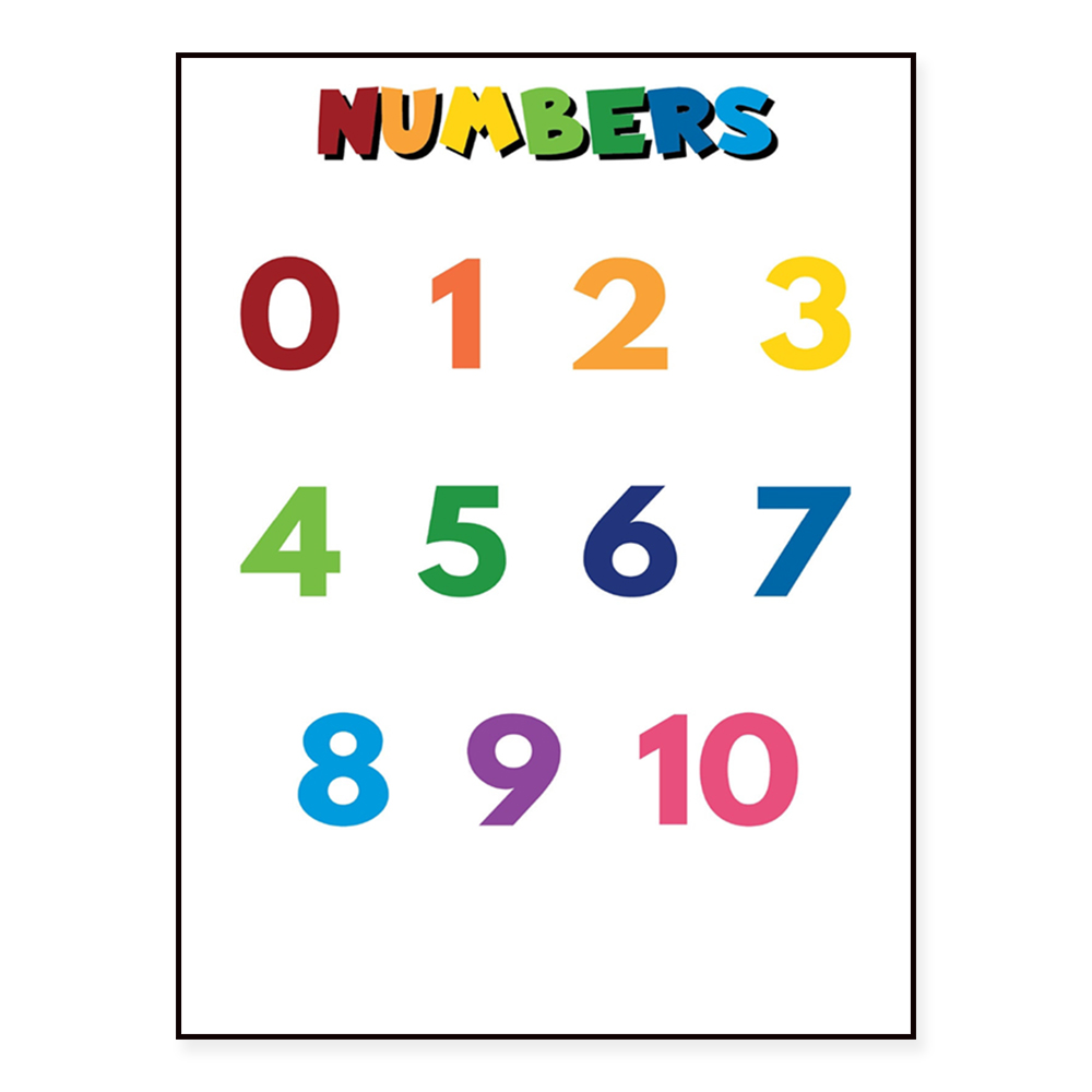 حروف الأبجدية للأطفال، أرقام ل - مراجعة Kids Education Name وسعره